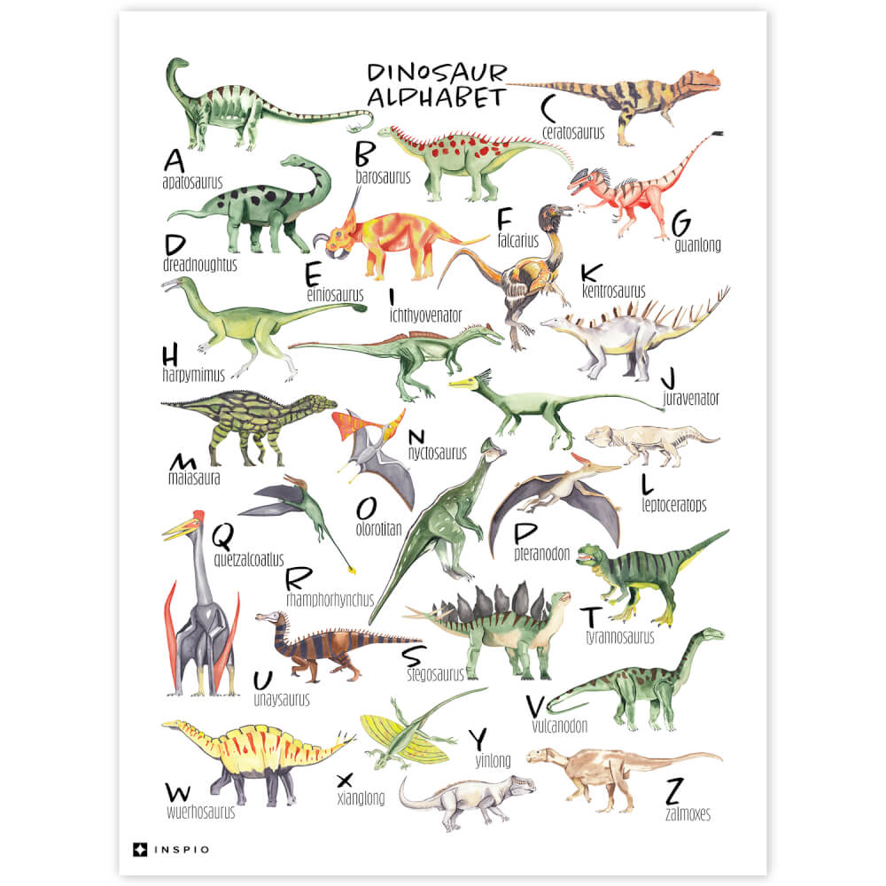 Tableaux muraux pour la chambre d'enfant - Alphabet dinosaures